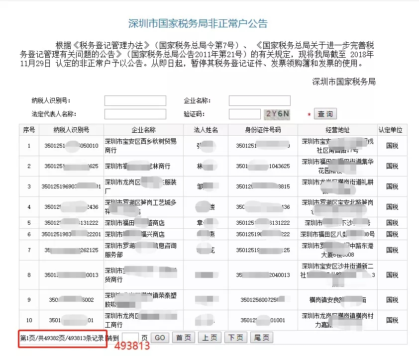 49万家企业被认定非正常户！不记账不报税？后果很严重！