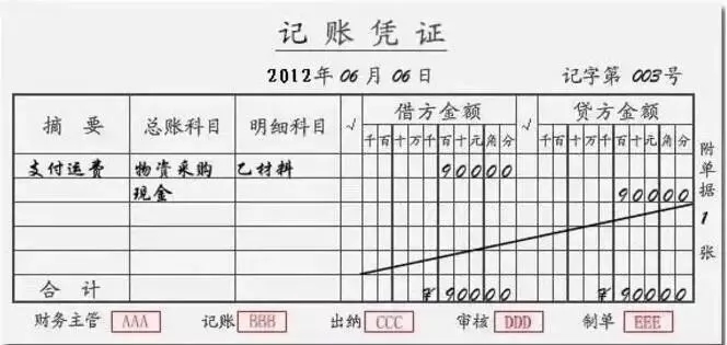 我公司的记账凭证最短保存多少年？是15年吗？