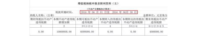 不需要分2年抵扣的不动产都有哪些？