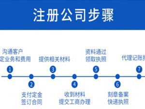 上海建筑公司注册流程是如何的？