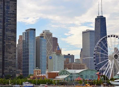 如何办理EDI许可证？