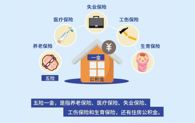 社保没交满15年的恭喜了！新规下，2023年起全都这样处理！