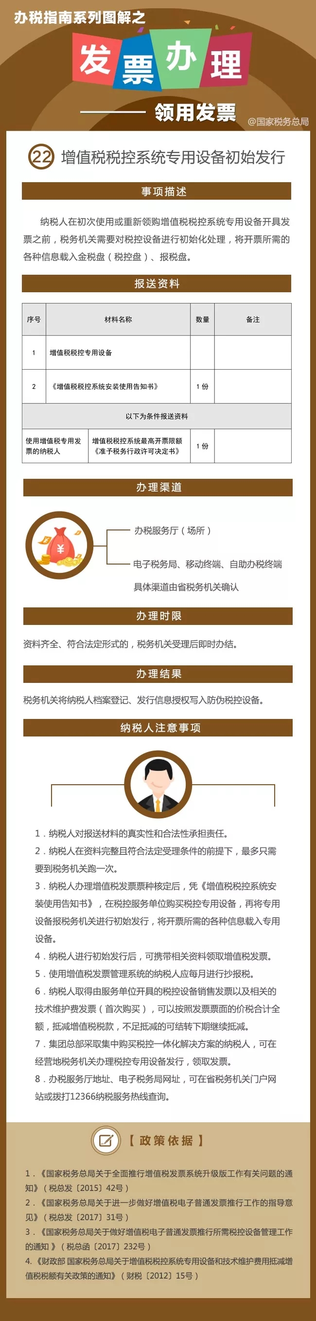 办税指南：初次使用税控设备开具发票需进行初始化处理