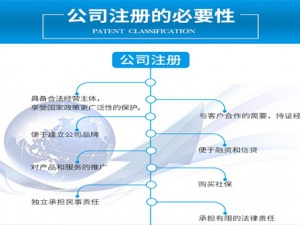 注册资金如何验资？成立新公司时注册资金不验资会有什么后果？