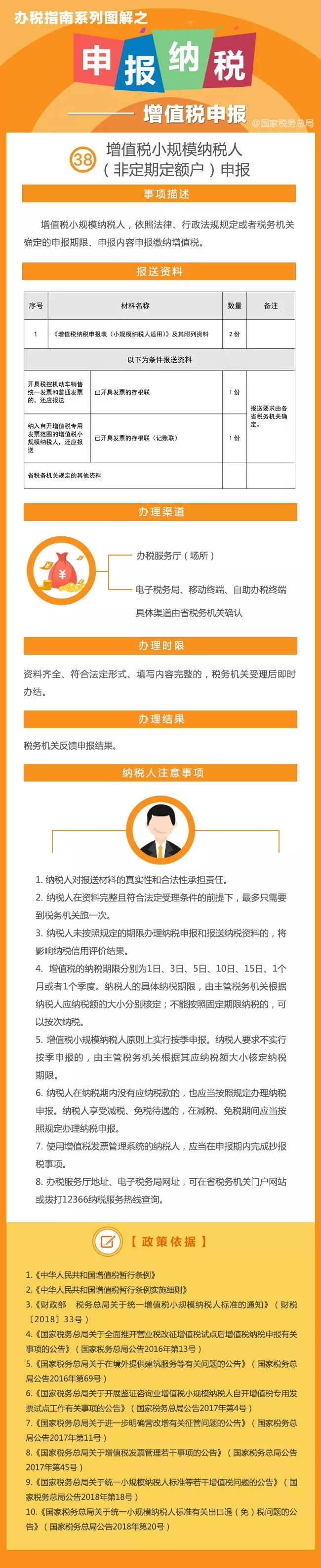 增值税小规模纳税人（非定期定额户）如何申报？