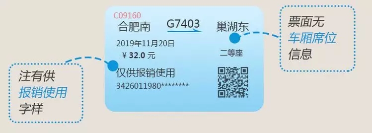电子客票时代来临,没有纸质车票如何报销?