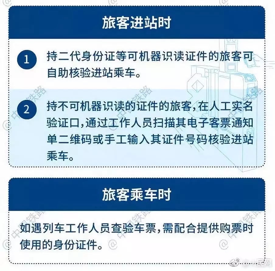 重磅！再见了高铁票！刚刚宣布！这次会计人赚“大”了！