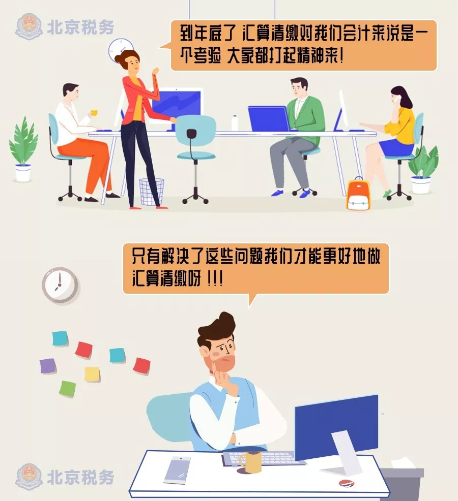 企业所得税汇算清缴6个热点问题!